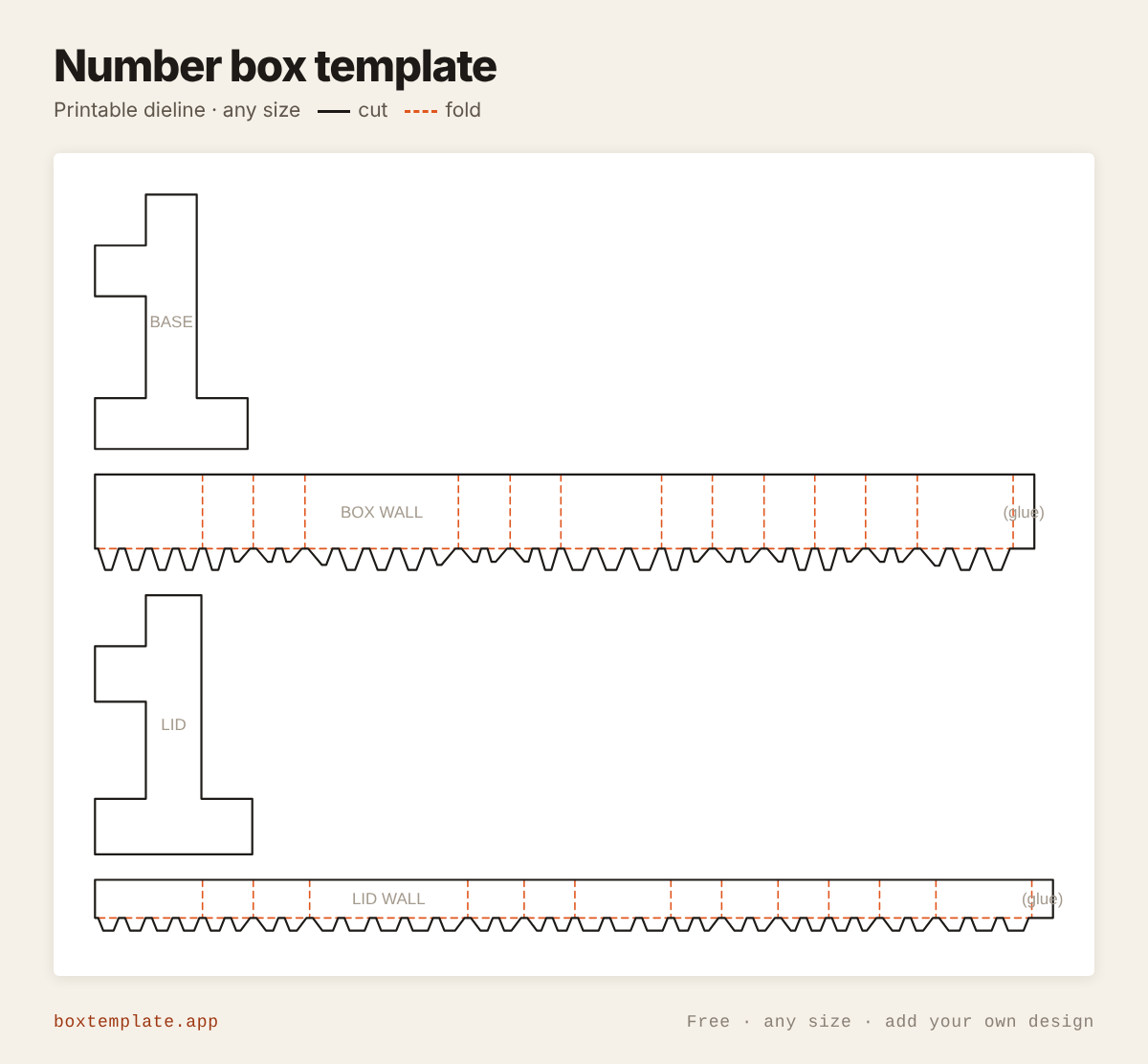 Number box template — free printable dieline with cut and fold lines, any size